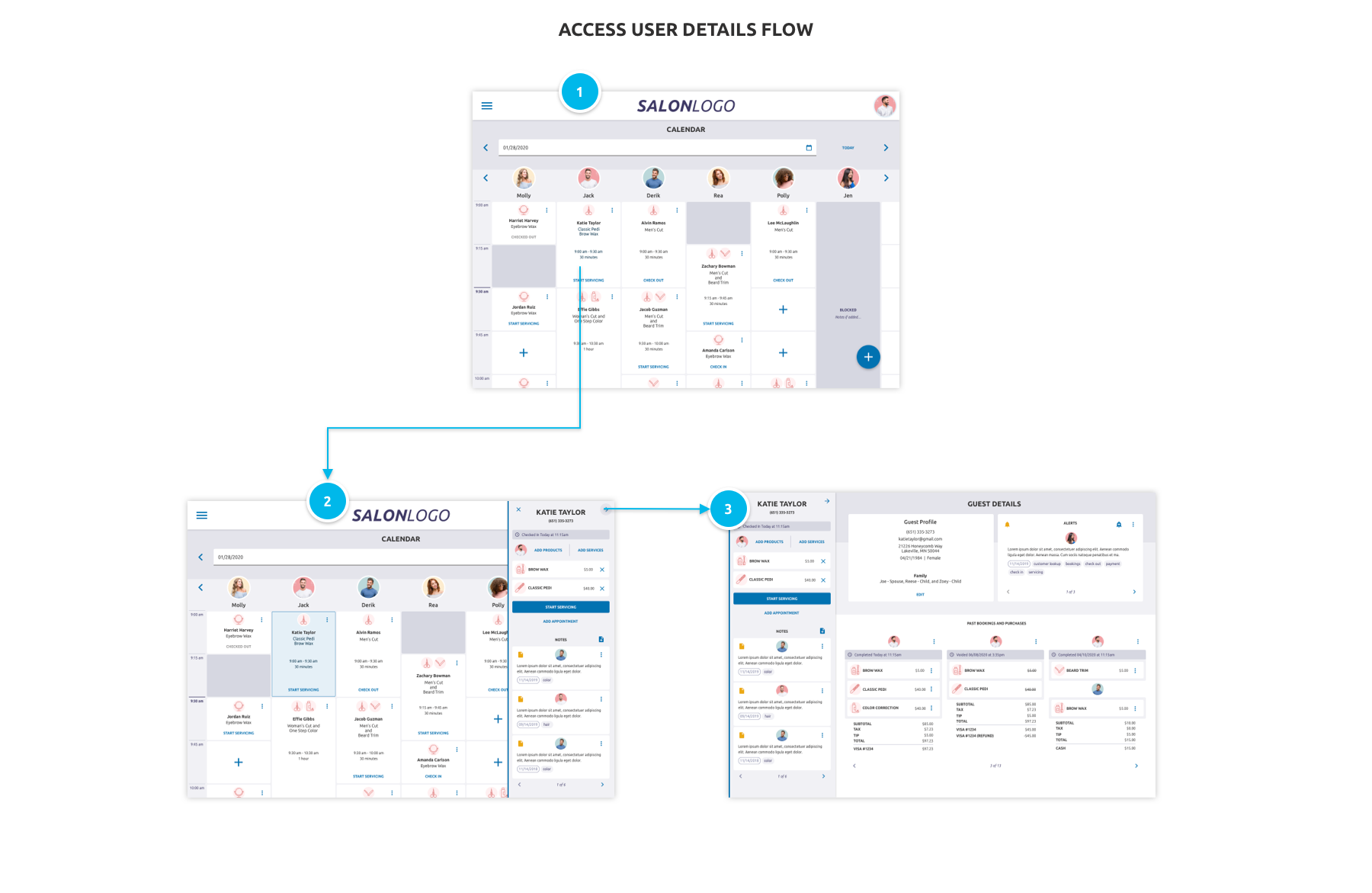Access user details flow: calendar to side panel to guest details