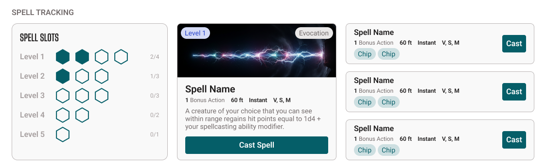 Spell tracking: spell slot tracker, a detailed spell card, and a list of castable spells