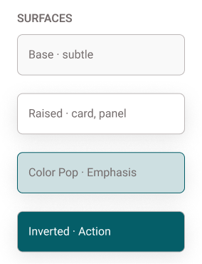 Surface tokens: base subtle, raised card, color-pop emphasis and inverted action