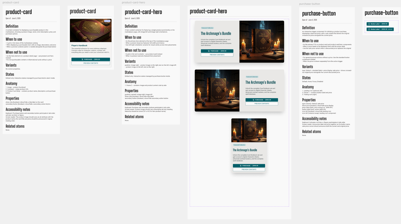 Auto-generated component documentation panels for product-card, product-card-hero and purchase-button, each listing definition, when to use, when not to use, variants, states, anatomy, properties and accessibility notes