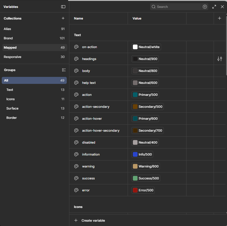 Figma Mapped variable collection: Text-group tokens including on-action, headings, body, help text, action, action-secondary, action-hover, disabled, information, warning, success and error, each pointing to an Alias value
